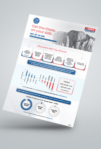 HDFC
