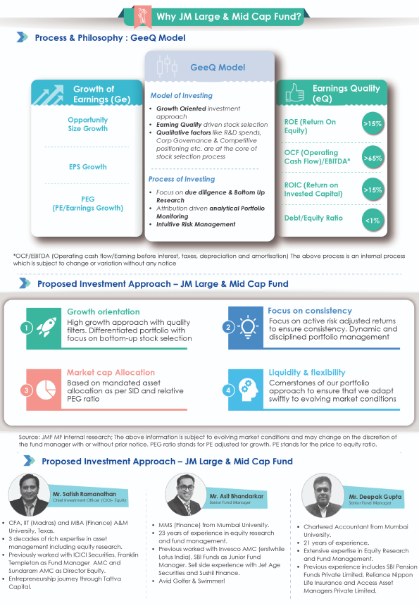 One Pager